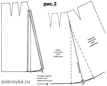 Модела комбинация от ремъци, уроците на рязане и шиене