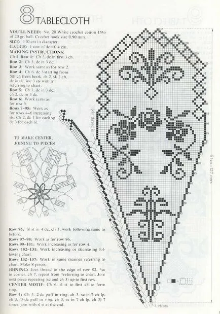 Capac model pe 2114 - un capac de protecție pe orice vreme, înclinați caroseria mașinii