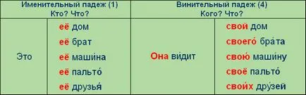 Час говорити по-російськи