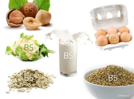 Vitamina B5 (pantotenat de calciu acid pantotenic), în care produsele