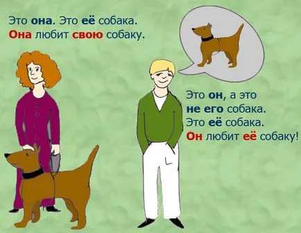 Час говорити по-російськи
