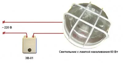 Всичко за осветлението на тавана или осветителни тела със собствените си ръце