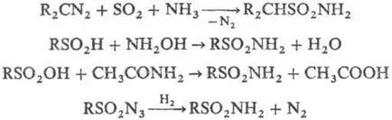 Catalog de sulfonamide chimice