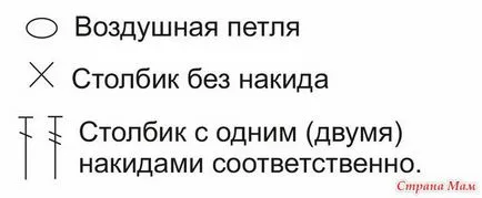 Плетена лента за глава - 8 модела с схеми, описание и видео