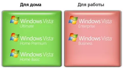 Windows Vista - първият запознаване