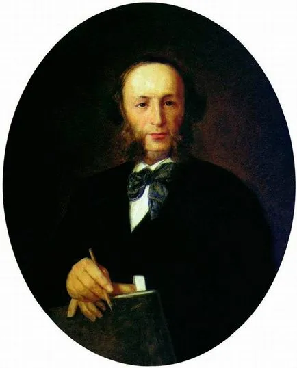 Artist Ivan Kramskoy galerie de artă, arheologie biografie