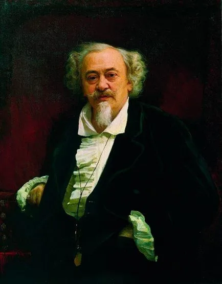 Alkotó Ivan Kramskoy művészeti galéria, életrajz Régészet