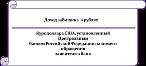 Визначення платоспроможності за методикою Ощадбанку, finance management education blog