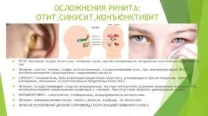 Ускладнення нежиті у дорослих (нежиті) Ускладнення нежиті у дорослих