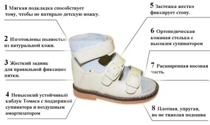 Ортопедичне взуття для дітей і жінок при вальгусной деформації та встановлення стоп (взуття) Ортопедичне взуття для дітей і жінок при вальгусной деформації та встановлення стоп