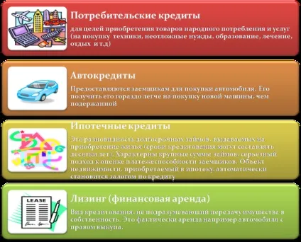 Визначення платоспроможності за методикою Ощадбанку, finance management education blog