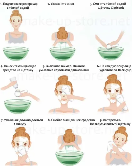 Опис, відгуки та відео про clarisonic mia 2 (очищення особи) Опис, відгуки та відео про clarisonic mia 2