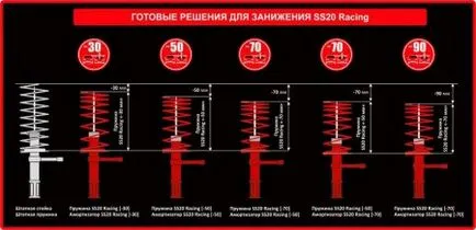 Megértése szuszpenziót az a veszély,