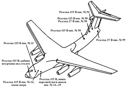 1 Ground за захранване