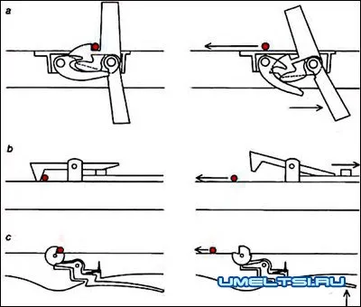 Crossbow saját kezét otthon fotók, rajzok, video - hogyan lehet otthon