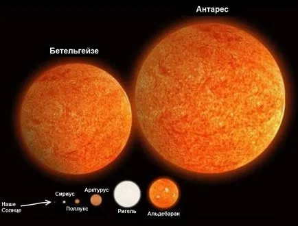 Betelgeuse nu se sparge în cer un al doilea soare