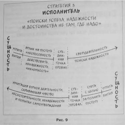 Бъдете добър слушател