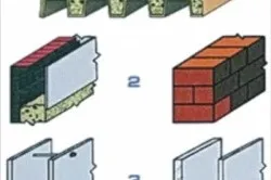 Відмінність газосилікатного блоку від піноблоку особливості і характеристики (піноблоку) Відмінність газосилікатного блоку від піноблоку особливості і характеристики