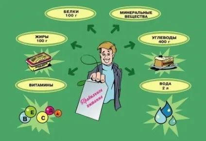 Особливості алергічних проявів дерматиту (проявів) Особливості алергічних проявів дерматиту