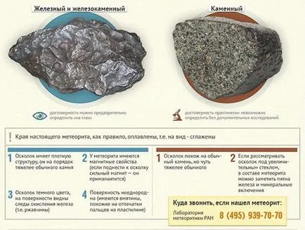 Ce este un meteorit întrebări eterne, întrebare-răspuns, argumente și fapte