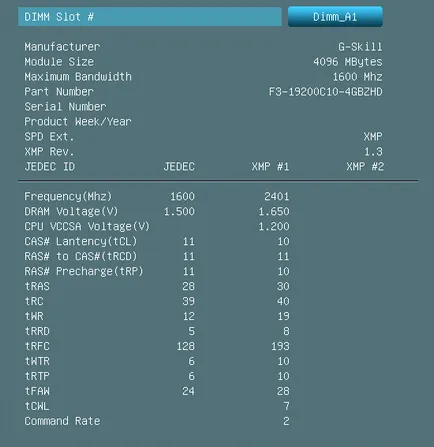 Pentru LGA DDR3 SDRAM 2011 ceea ce este cel mai bun RAM