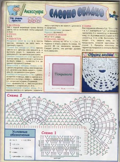 Baba takaró és takaró újszülöttek diagramok és leírás