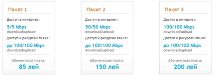 Начало Интернет в Молдова Кишинев, фибри