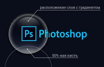 лупа ефект в Photoshop, chimir