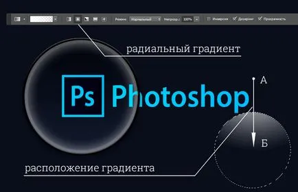 лупа ефект в Photoshop, chimir