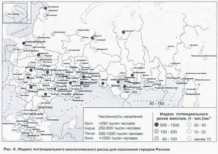 градската екология