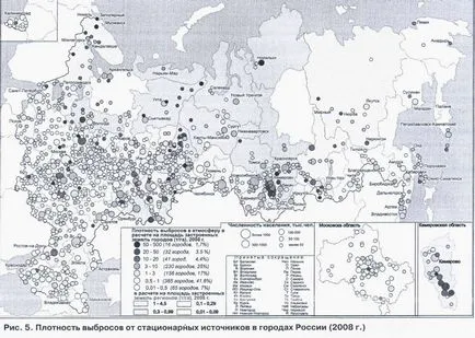 градската екология