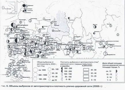 градската екология