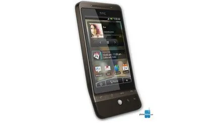 Evolution HTC водещи инициативи от А до Z