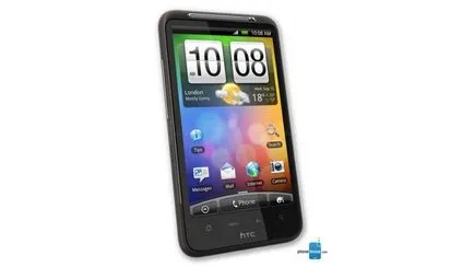 Evolution HTC водещи инициативи от А до Z