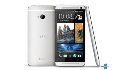 Evolution HTC водещи инициативи от А до Z