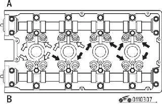 Hidraulikus szelephézag (DOHC) - blokk Mitsubishi