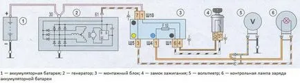 Генератор ВАЗ-2107 учебна бърникането себе си