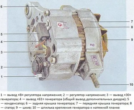 Generator VAZ-2107 învățare meșterit-te