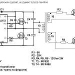 sisteme de încălzire cu inducție video circuit de mâini