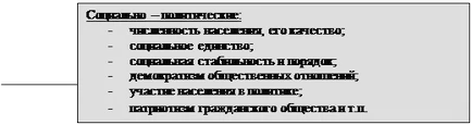 Държавата като инструмент на властта - политологията