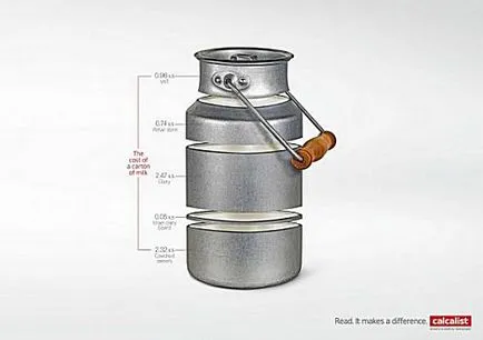 Cercetarea în „pentru“ publicitate și „contra“