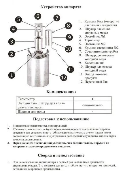 Útmutató a holdfény, hogyan kell helyesen használni