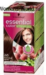 Палітра фарб schwarzkopf (швардцкоп), hairzone (schwarzkopf) Палітра фарб schwarzkopf (швардцкоп), hairzone