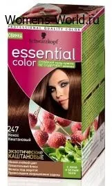 Палітра фарб schwarzkopf (швардцкоп), hairzone (schwarzkopf) Палітра фарб schwarzkopf (швардцкоп), hairzone