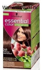 Палітра фарб schwarzkopf (швардцкоп), hairzone (schwarzkopf) Палітра фарб schwarzkopf (швардцкоп), hairzone