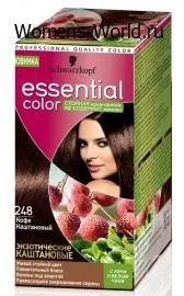 Палітра фарб schwarzkopf (швардцкоп), hairzone (schwarzkopf) Палітра фарб schwarzkopf (швардцкоп), hairzone