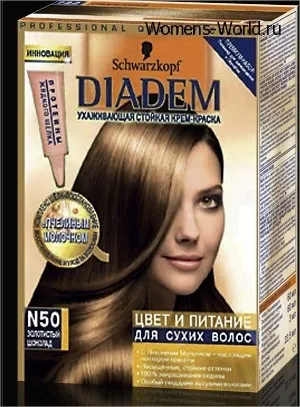 Палітра фарб schwarzkopf (швардцкоп), hairzone (schwarzkopf) Палітра фарб schwarzkopf (швардцкоп), hairzone