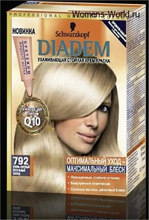 Палітра фарб schwarzkopf (швардцкоп), hairzone (schwarzkopf) Палітра фарб schwarzkopf (швардцкоп), hairzone