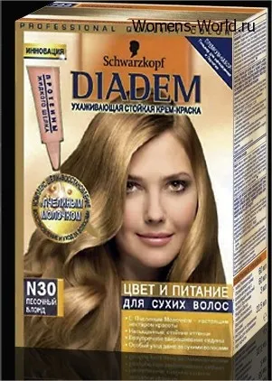 Палітра фарб schwarzkopf (швардцкоп), hairzone (schwarzkopf) Палітра фарб schwarzkopf (швардцкоп), hairzone