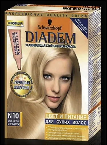 Палітра фарб schwarzkopf (швардцкоп), hairzone (schwarzkopf) Палітра фарб schwarzkopf (швардцкоп), hairzone